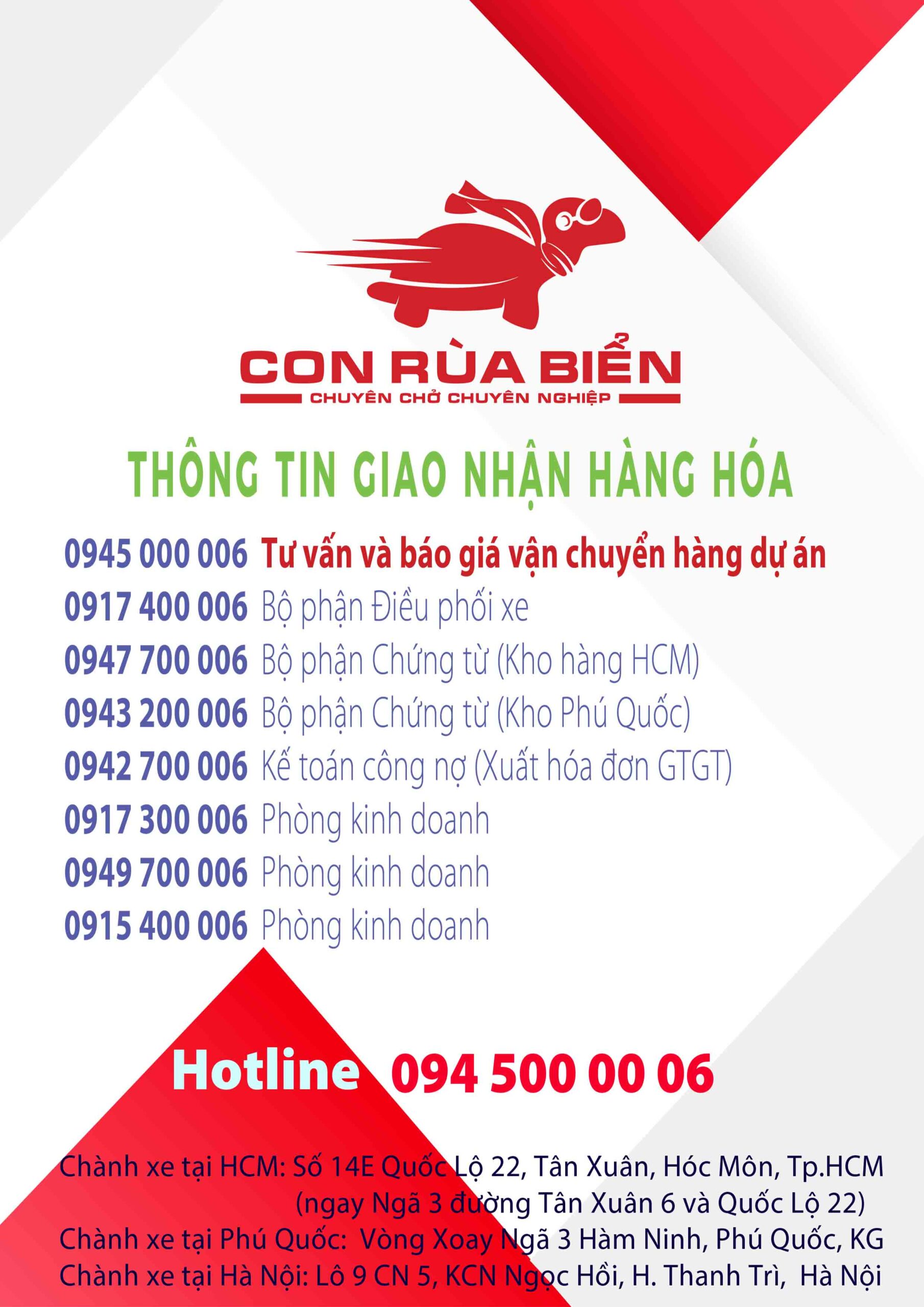 CRB THONG TIN 2022 03 scaled