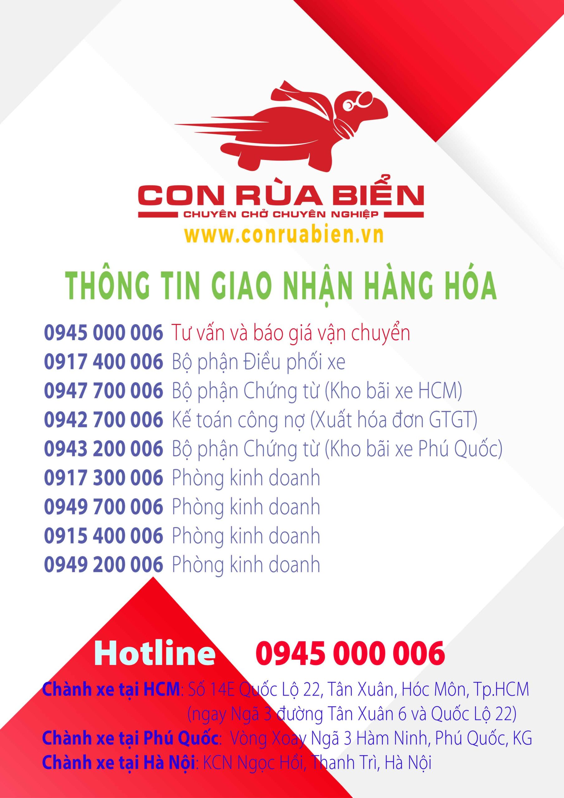 CRB THONGTIN GNHH SALES 2022 10 scaled